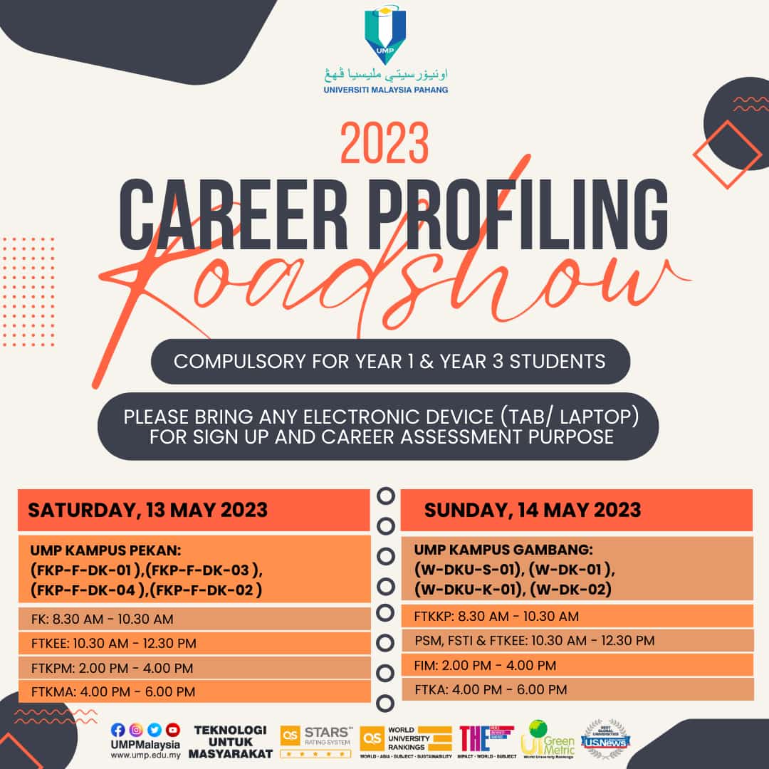 CAREER PROFILING ROADSHOW